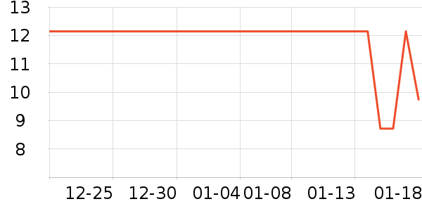 ������Դ����ˮ����ʷ�۸�