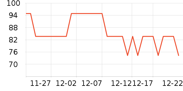 ��˾���������ʷ�۸�