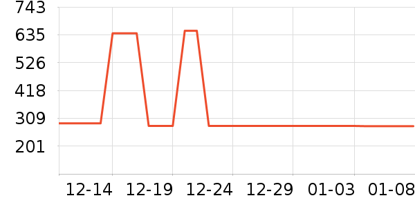 ����ñ��/Χ��/������װ��ʷ�۸�