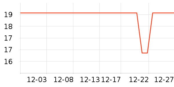 �������ҳ���������ʷ�۸�