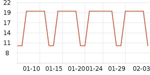 ������ʷ�۸�