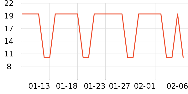 ������ʷ�۸�