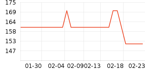 Ħ�ɵ���ե֭����ʷ�۸�