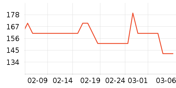 Ħ�ɵ���ե֭����ʷ�۸�