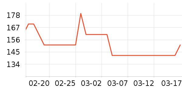 Ħ�ɵ���ե֭����ʷ�۸�