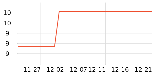 �ѽ�ʿ������ʷ�۸�