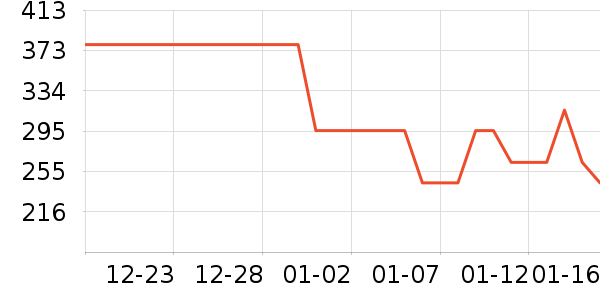 ���ֻ���Ь����ʷ�۸�