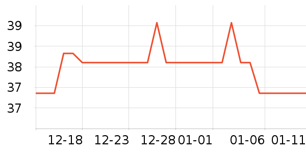 ����Ϻ����ʷ�۸�