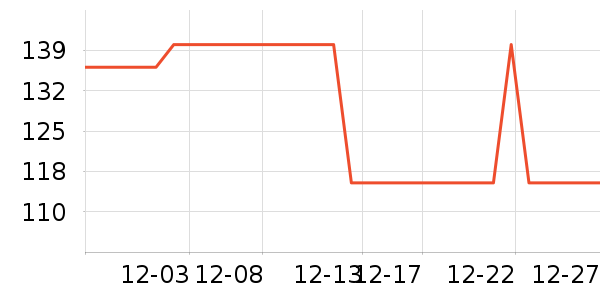 �������������Ʒ��ʷ�۸�