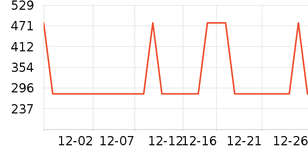 �������뵶��ʷ�۸�