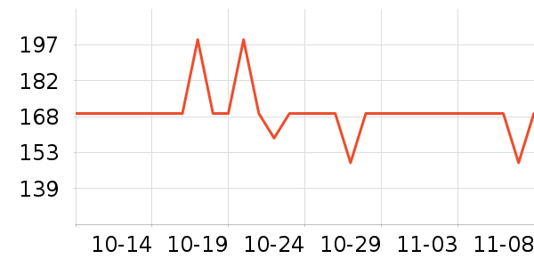 �ҵ�ʫ������ʷ�۸�