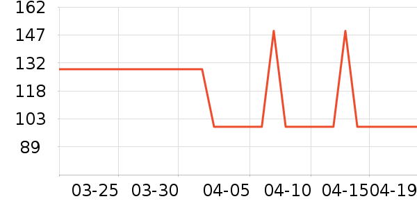 ƥ���˶�Ь��ʷ�۸�