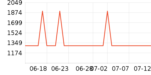 ���ű���/�����ʷ�۸�