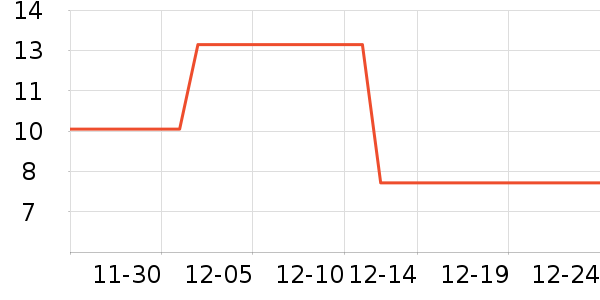 ��ζ���/�˰���ʷ�۸�