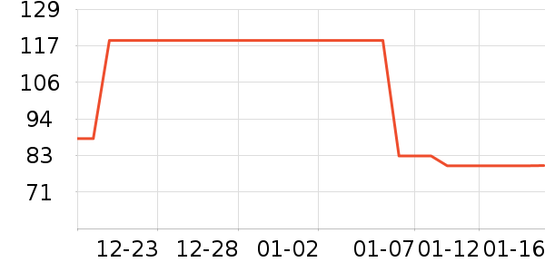 361���˶�Ь��ʷ�۸�