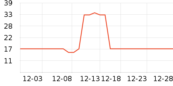 �����˳���������Ʒ��ʷ�۸�