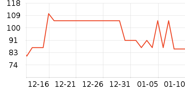 ����ˬ��ˮ��ʷ�۸�