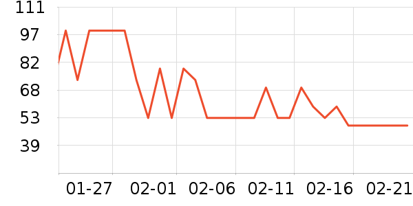 �����ܽ�����/����ѧ�������ʷ�۸�