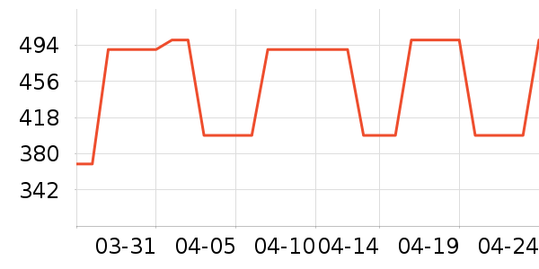 �����������������ʷ�۸�