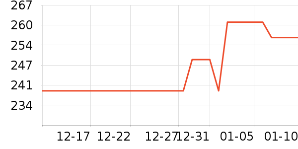 ��������˫�����ʷ�۸�