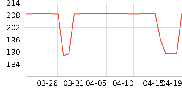 �󸻵Ϲ���ʳ��ʷ�۸�