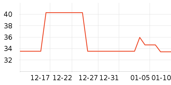 ���ү�ϱ��ɻ���ʷ�۸�