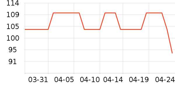 ��๤����ʷ�۸�