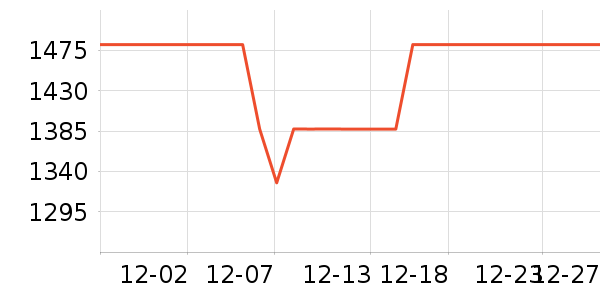 ���ı���/�����ʷ�۸�