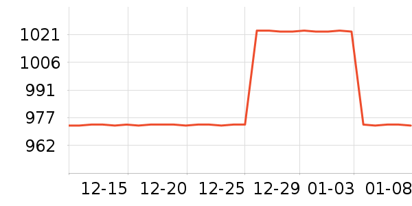 ܰ����������ʷ�۸�