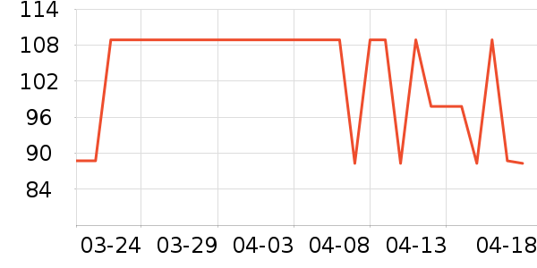 ��ʳ��ζ��ʷ�۸�