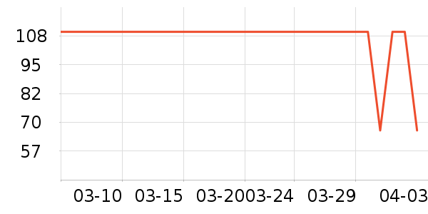 ����·���п���ʷ�۸�