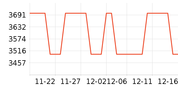 ���ɴ�ӡ����ʷ�۸�