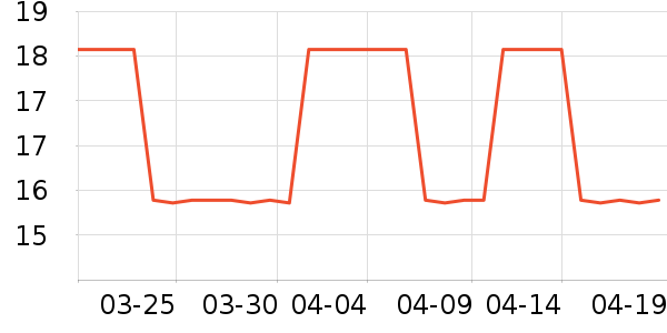 greenkeeps�����;���ʷ�۸�