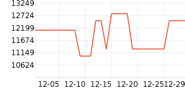 ����̨ʽ��������ʷ�۸�