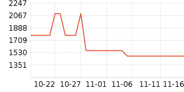 ޢ����������ʷ�۸�