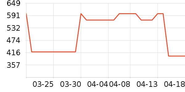 ����èŮѥ��ʷ�۸�