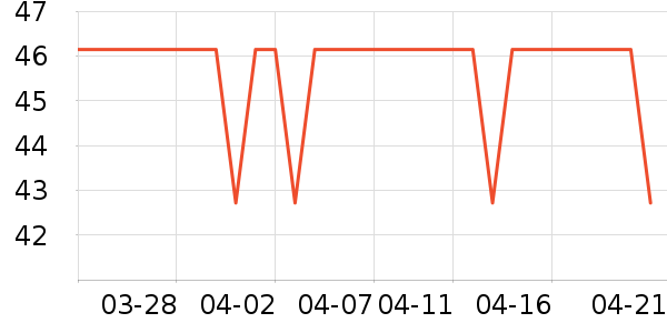 СѼ�����/������ʷ�۸�