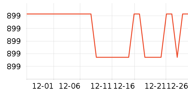 ˮ�Ǵ�Ʒ���� ��ʷ�۸�