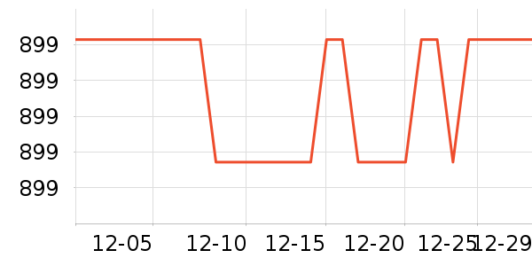 ˮ�Ǵ�Ʒ���� ��ʷ�۸�