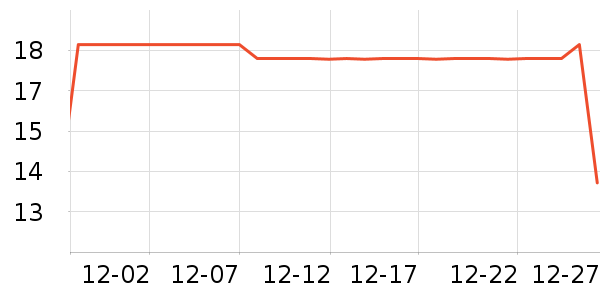 Cocoyo����Ҿ���Ʒ��ʷ�۸�