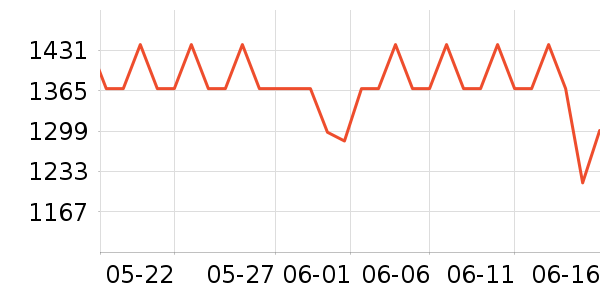 ������Ӥ���̷���ʷ�۸�