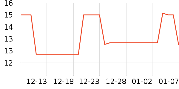 Ȥ�о�Ԯ������ʷ�۸�