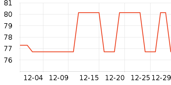 �����������۾�/����Һ��ʷ�۸�