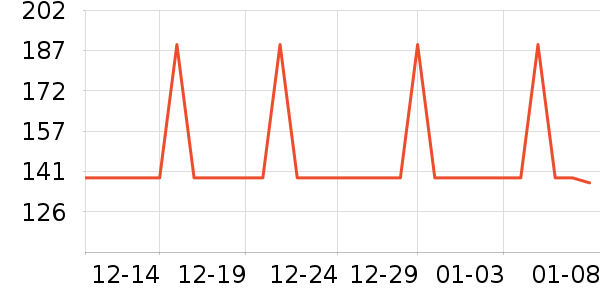 ��̤�˶�Ь��ʷ�۸�