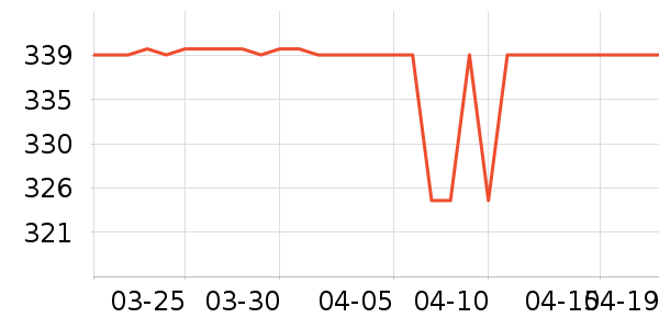 ����ԡ��/��������ʷ�۸�