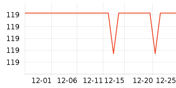 ˮ�Ǵ�Ʒ���� ��ʷ�۸�