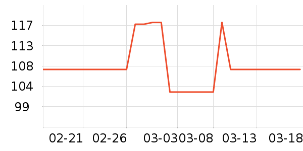 Caltrate�ƶ��渴��ά������ʷ�۸�