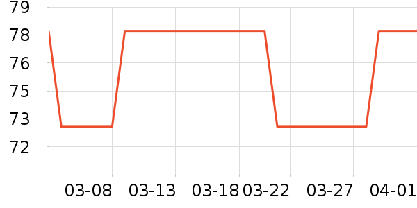 ����������/���/�����ʷ�۸�