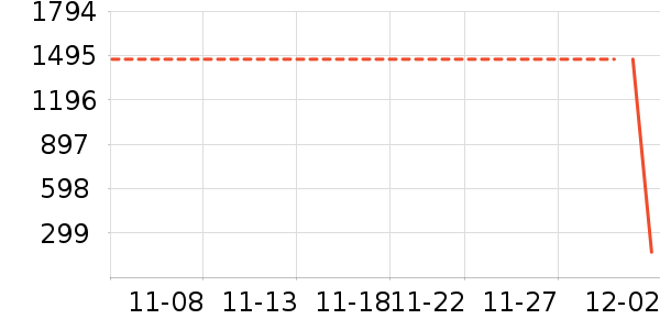 ������ʷ�۸�