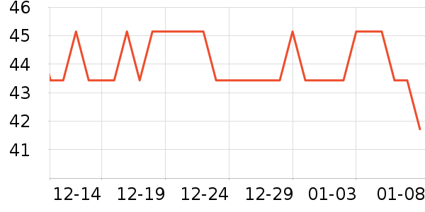 ����������ʷ�۸�